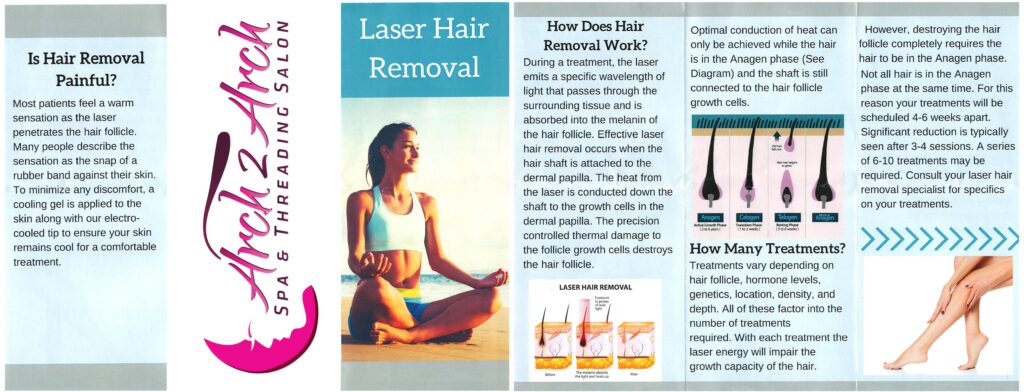 laser hair removal bald head